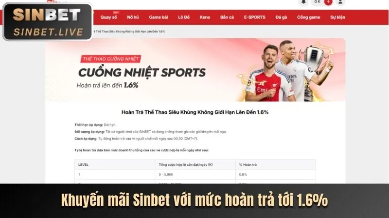 Thưởng nạp tiền hàng ngày và hàng tuần 100vip